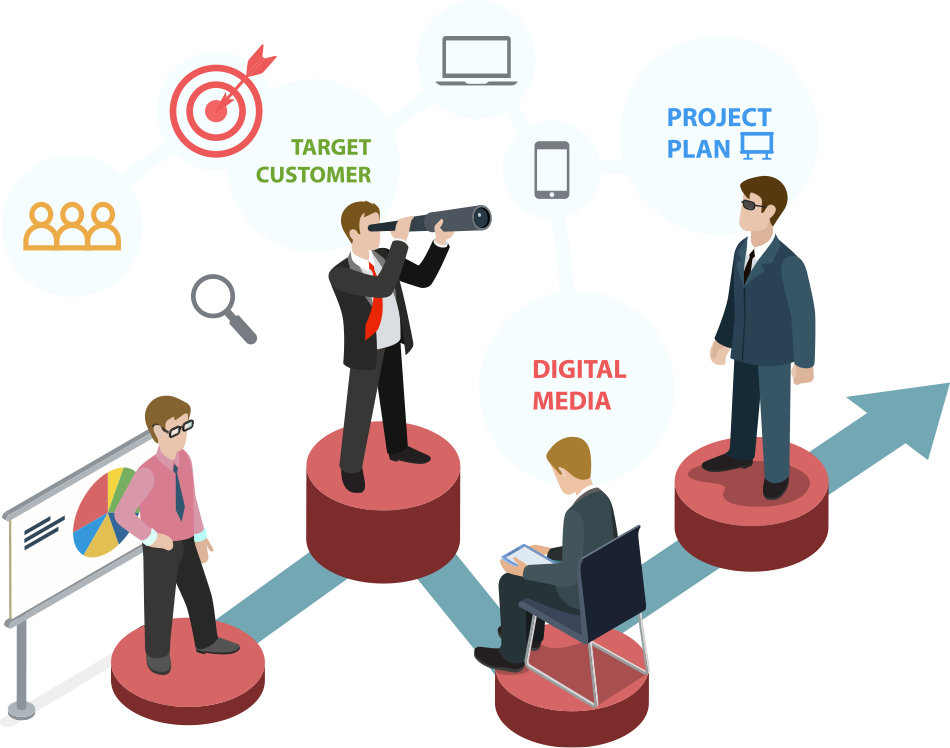 1. Client Discovery & Goal Setting